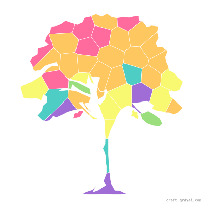 Birch Tree mosaic sticker template — finished art preview