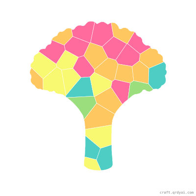 Broccoli mosaic sticker template — finished art preview