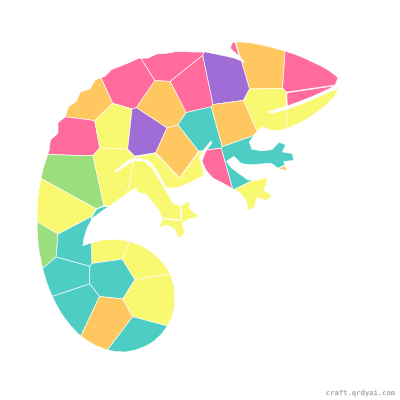 Chameleon mosaic sticker template — finished art preview