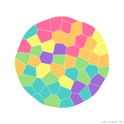Chocolate Chip Cookie mosaic sticker template — finished art preview