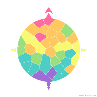 Compass mosaic sticker template — finished art preview