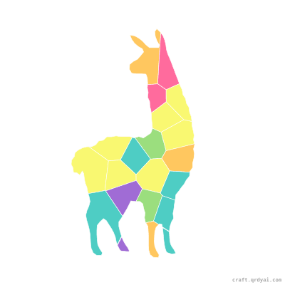 Fluffy Llama mosaic sticker template — finished art preview