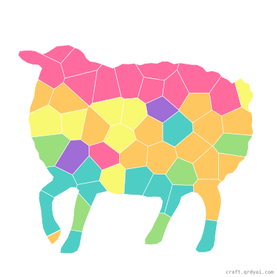 Fluffy Sheep mosaic sticker template — finished art preview