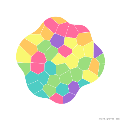 Fried Egg mosaic sticker template — finished art preview