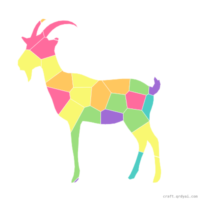 Goat mosaic sticker template — finished art preview