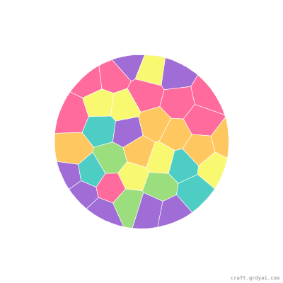 Planet Earth mosaic sticker template — finished art preview