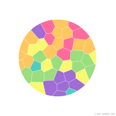 Planet Jupiter mosaic sticker template — finished art preview