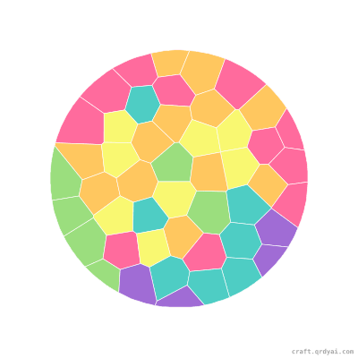 Planet Neptune mosaic sticker template — finished art preview