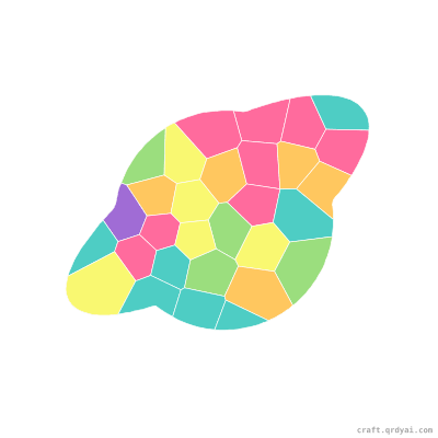 Planet Uranus mosaic sticker template — finished art preview