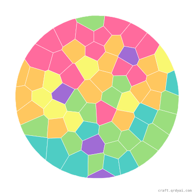 Planet Venus mosaic sticker template — finished art preview