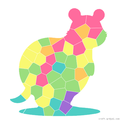 Quokka mosaic sticker template — finished art preview