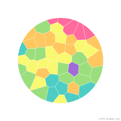Smiley Face mosaic sticker template — finished art preview