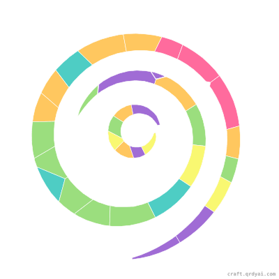 Spiral Swirl mosaic sticker template — finished art preview