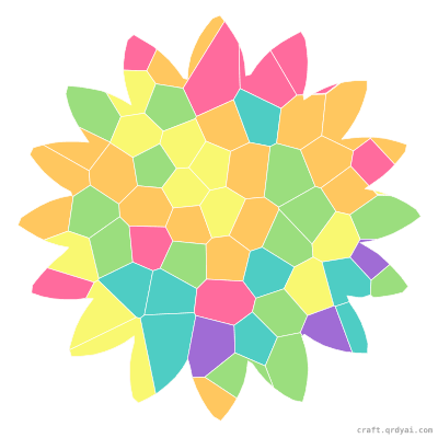 Sunflower mosaic sticker template — finished art preview
